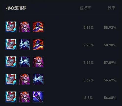 lol大乱斗通用符文(lol 大乱斗怎么点符文)插图20