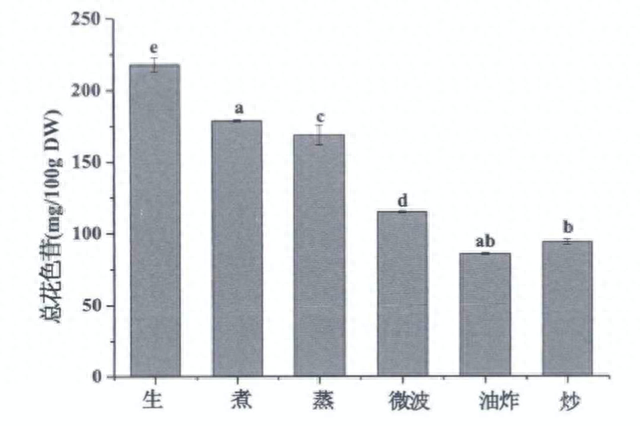 黑布林排名前十(黑布林哪里的最好)插图3