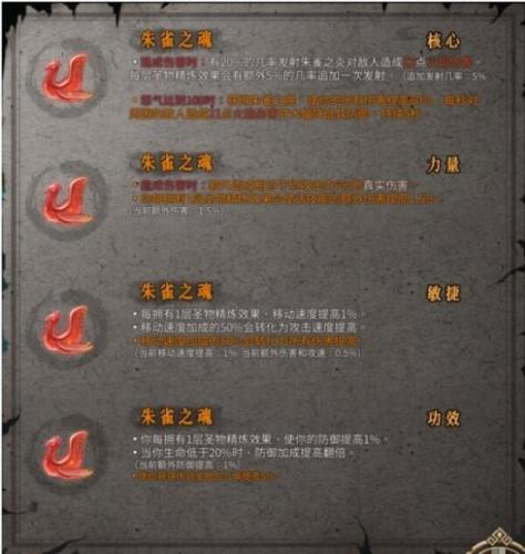 暖雪手游朱雀之魂圣物怎么样(朱雀之魂圣物)插图1