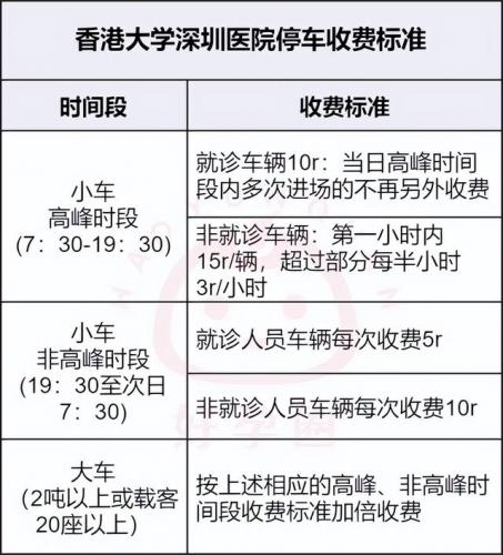 深圳母婴酒店排名前十(深圳最好的酒店前十名)插图19