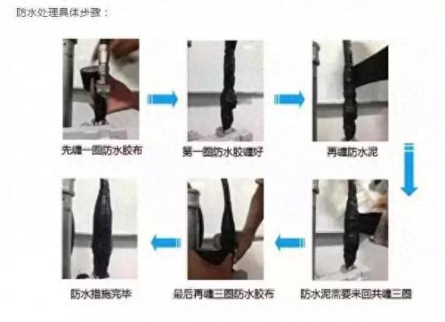 覆盖安装(覆盖安装是什么意思)插图6