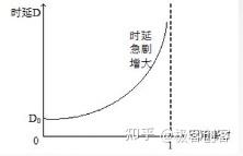 介质原因是什么意思(介质是什么意思)插图3