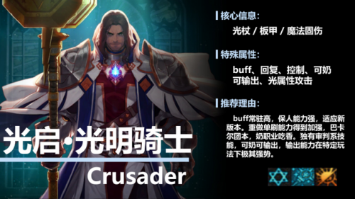 dnf驭剑士勋章(极诣驭剑士带哪个勋章)插图13
