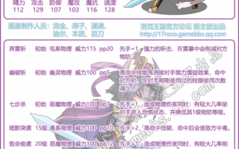 洛克王国曹丕子桓性格推荐(洛克小路性格)