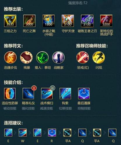 潘森打野出装(潘森最新打野出装)插图3