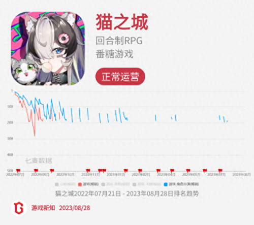 诺弗兰物语(一口气看完长达110分钟动漫)插图27