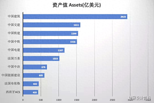 建筑治疗公司排名前十(淄博建筑公司排名前十)插图3