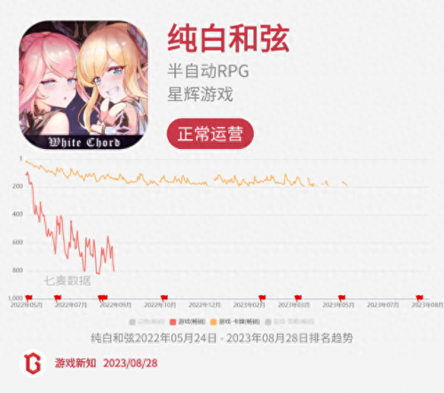 诺弗兰物语(一口气看完长达110分钟动漫)插图24