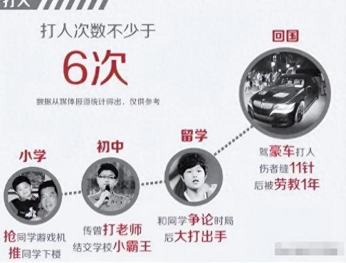 李天一案女主角杨佳(被李天一伤害的女孩杨佳多大)插图23