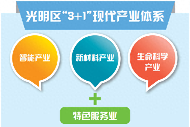 光明天使基金(怎么申请光明基金)插图2