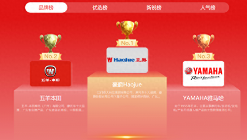 机车大全排名前十(机车前10排行)插图10