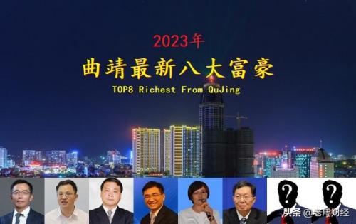 曲靖地产企业排名前十(曲靖龙头企业排名)插图