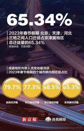 春节去那里旅游(适合腿脚不便老年人旅游的地方)插图8