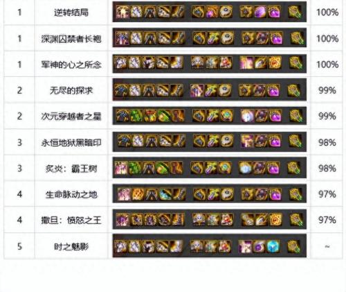 dnf2023狂战士技能加点(dnf狂战士技能加点图)插图2