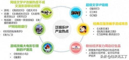 幻世录2秘籍使用方法(幻世录2第二轮秘籍)插图24