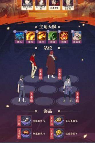 火影忍者忍者新世代斗技T0阵容分享(火影忍者新世代技能解析)插图