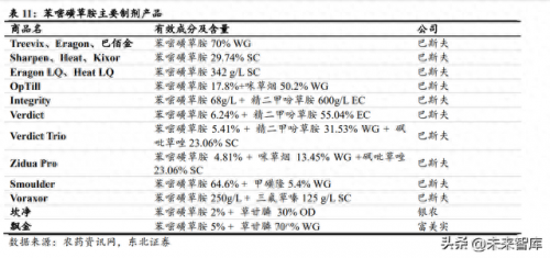 杀螨剂厂家排名前十(梨园杀螨剂排名前十名)插图8