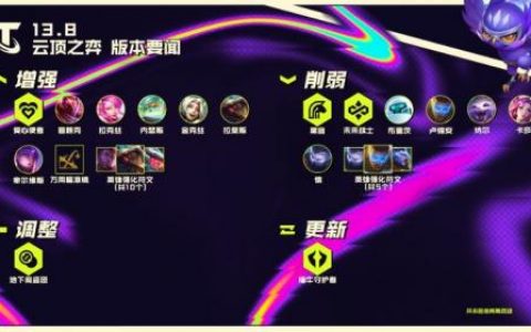 云顶之弈13.8英雄强化符文调整一览(云顶之弈8.5英雄强化一览)
