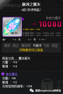 双弩精灵加点(彩虹岛风行弩加点)插图1