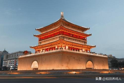 咸阳公司市值排名前十(咸阳证券公司佣金排名)插图