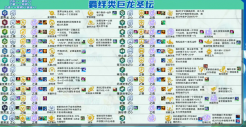 金铲铲之战s7.5隐秘之海有什么新海克斯(金铲铲海克斯一览图s7.5)插图1