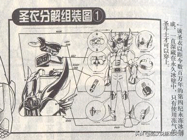 天龙座神圣衣(天龙座)插图9