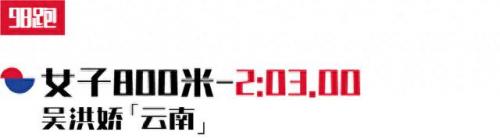 中国马拉松运动员排名前十(国内全马排名)插图15