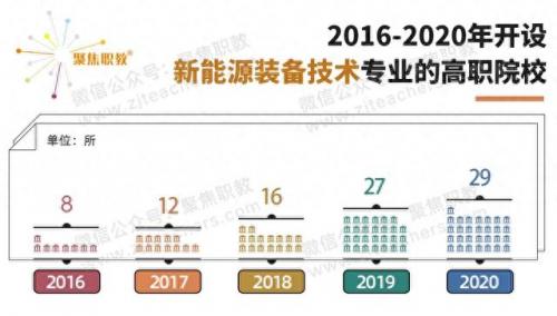 宁波职高排名前十(宁波职业高中排名前十)插图9
