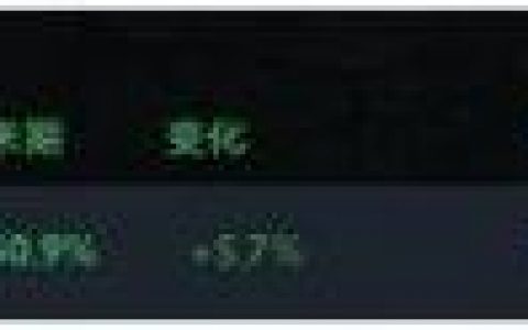 dota小小出装(dota出装一览表)
