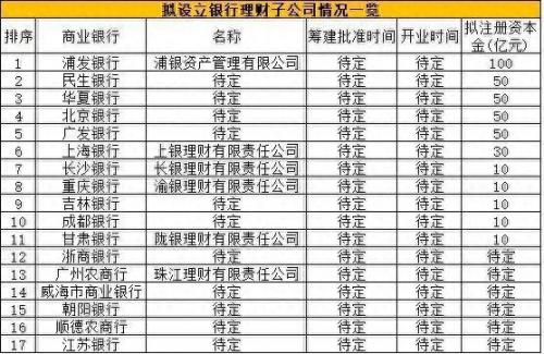 徽商银行理财产品(徽商银行理财安盈273天收益怎么样)插图2