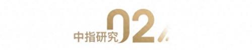 烟台房地产成交量排名前十(烟台房地产销售排名)插图5