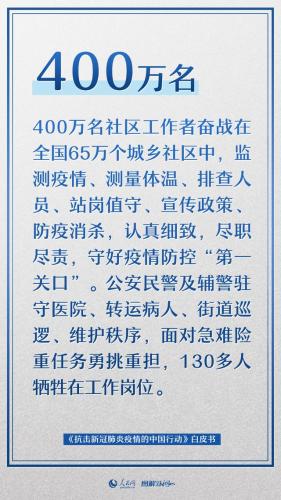 抗疫最新数据(全国疫情最新数据)插图8