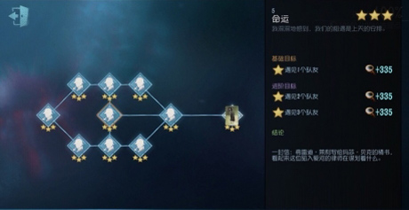 第五人格律师推演故事(律师推演第四章怎么过)插图4