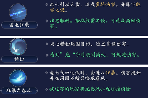 天涯明月刀心剑战境怎么打(心剑战境最终结局)插图4