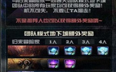 超时空冒险家(林肯冒险家2022款两驱尊雅)