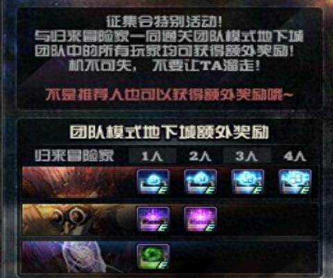 超时空冒险家(林肯冒险家2022款两驱尊雅)插图
