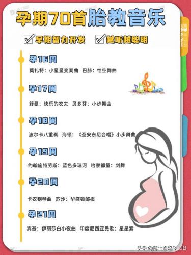 孕妇胎教歌曲(孕妇胎教音乐)插图3