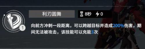 终末阵线伊诺贝塔SSR潘多拉厉害吗(潘多拉最强阵容s9.5)插图