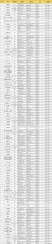 最新游戏网络游戏(全部网络游戏)_1插图1