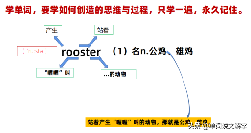 圣诞节的英文单词(圣诞节快乐的英文)插图3