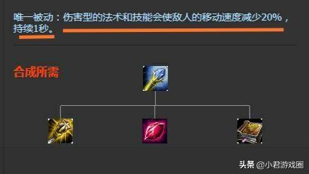 复仇焰魂的出装(复仇之魂出装)插图2