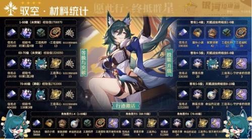 崩坏星穹铁道驭空怎么样值不值得抽(崩坏星穹铁道跟崩坏三有联系吗)插图4