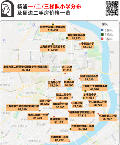 杨浦 小学 排名前十(杨浦小学排名最新)插图12