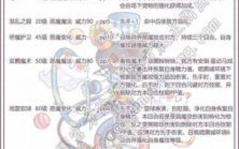 洛克王国小恶魔洛基(洛克王国小恶魔洛基破茧重生)