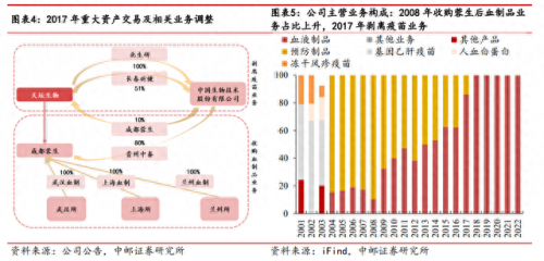 武汉生物制品厂排名前十(武汉十大食品厂)插图4