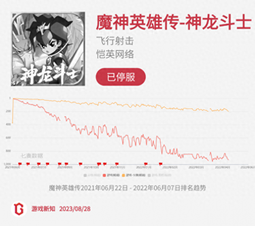 诺弗兰物语(一口气看完长达110分钟动漫)插图10
