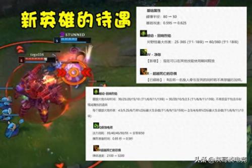 厄加特重做(厄加特电影)插图3