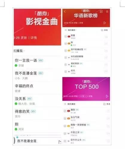 酷狗影视(酷狗影视作品)插图2
