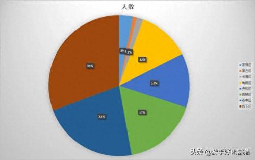 济南山师二附中(山师二附中2023年中考成绩)插图1
