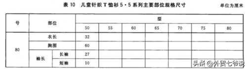 男士t恤尺码对照表(男t恤尺码对照表)插图12